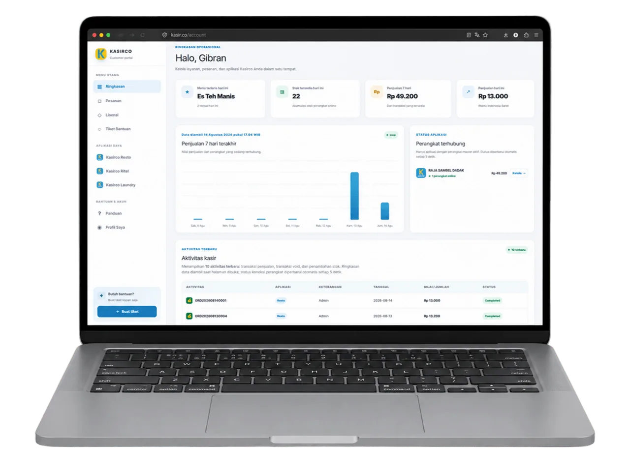 Dashboard Kasirco untuk akses laporan, penjualan, dan stok secara realtime dari browser